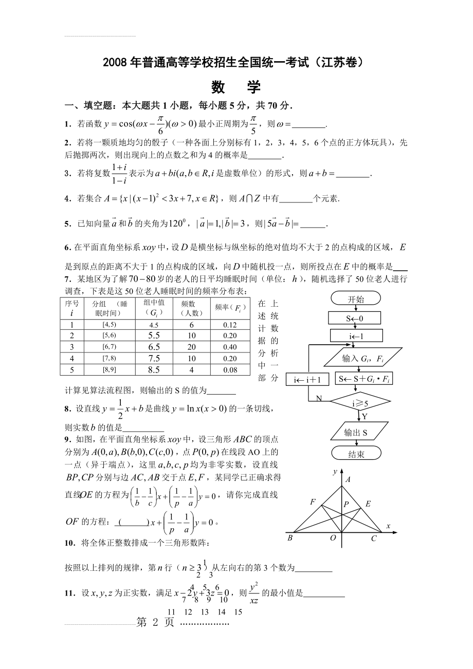 2008年高考试题理科数学(江苏卷)及答案解析(12页).doc_第2页