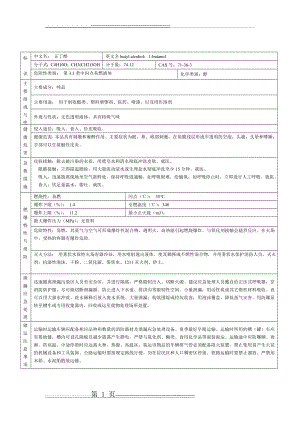 正丁醇MSDS(3页).doc