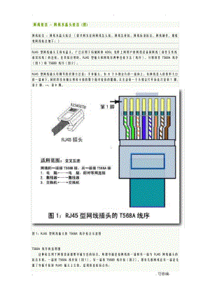 网线接法图解包括水晶头和插座.pdf