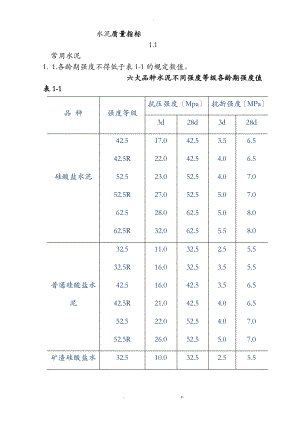 水泥质量指标.pdf
