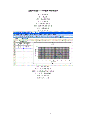 液塑限试验h-w图绘制双对数坐标.pdf