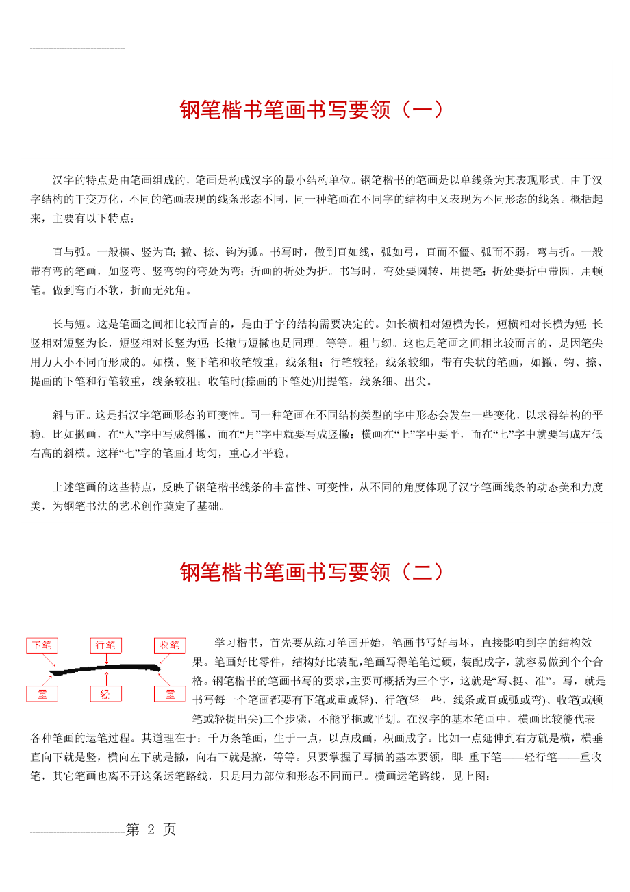 丁永康书法教程(13页).doc_第2页