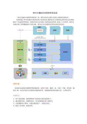 定制家具销售管理系统2014-09-11.doc