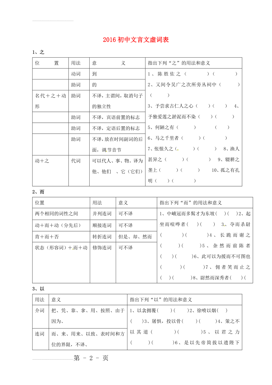 初中文言文虚词表1(4页).doc_第2页