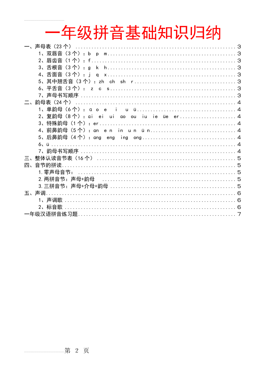 小学汉语拼音基础知识归纳(7页).doc_第2页