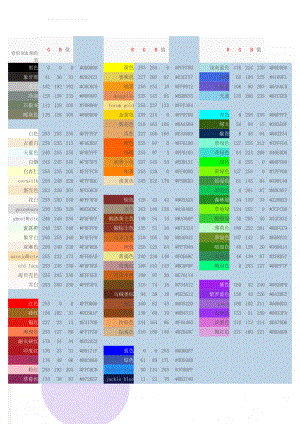常用RGB颜色表(66页).doc