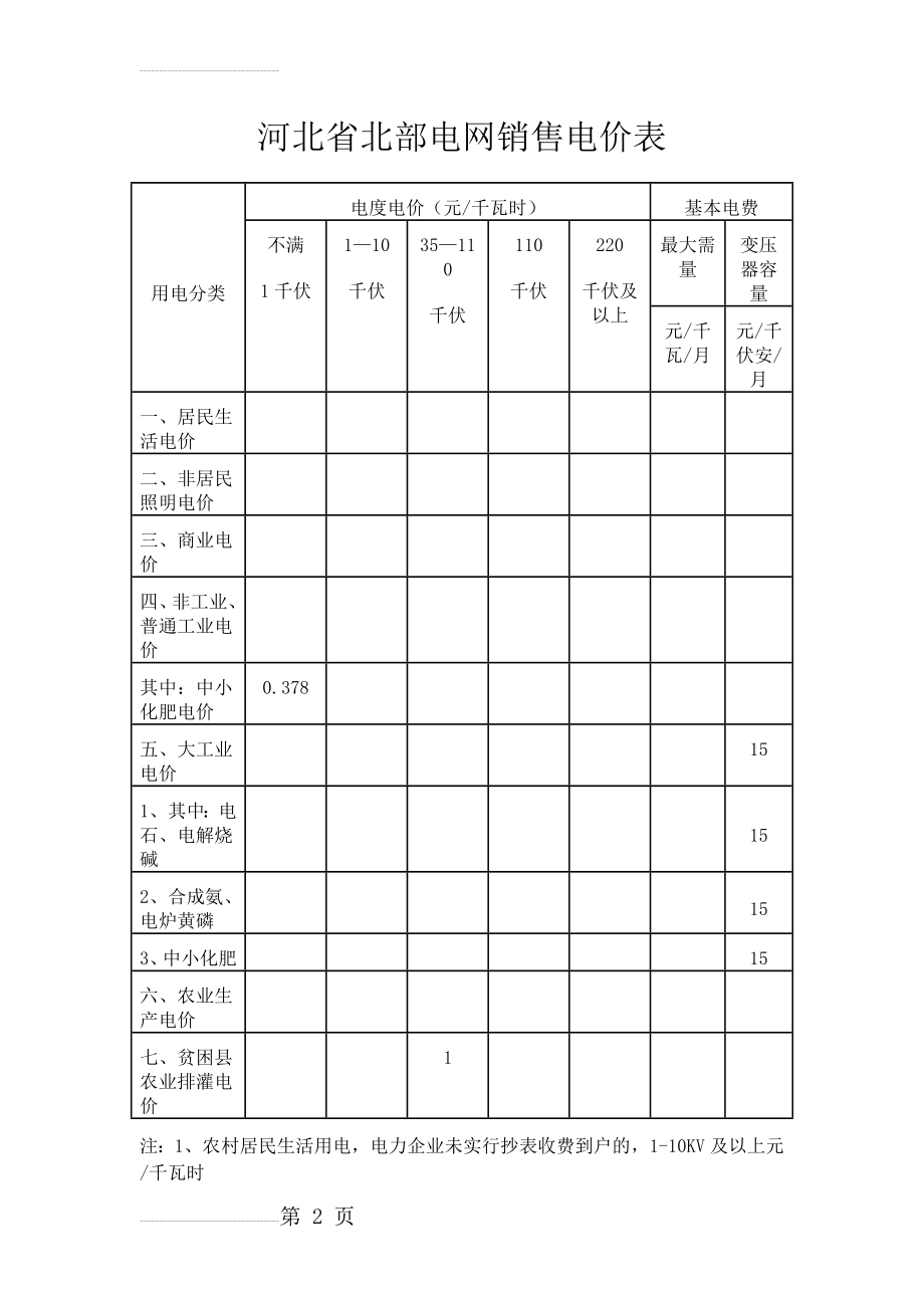 河北省北部电网销售电价表(3页).doc_第2页
