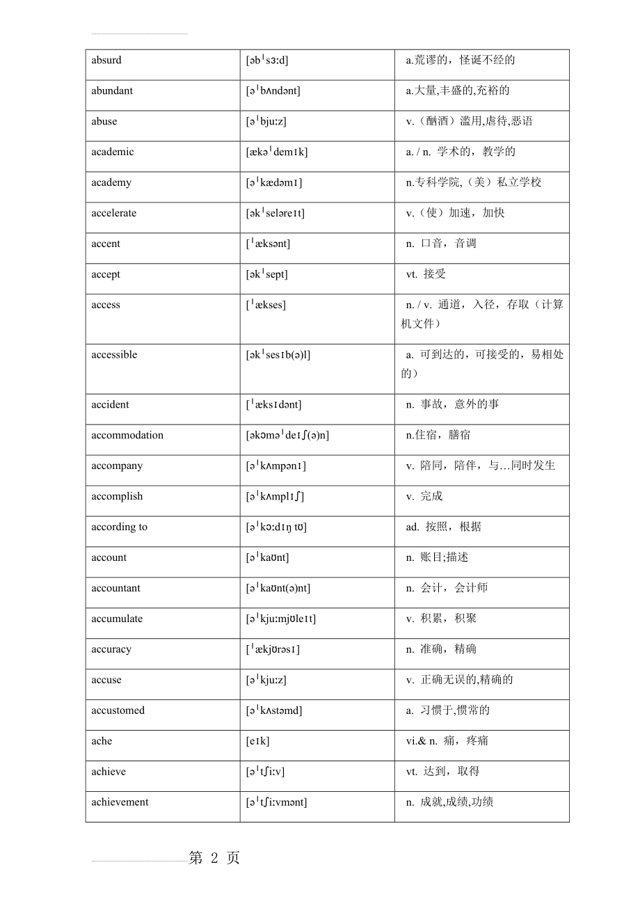中高考英语词汇表格版3500词(166页).doc_第2页