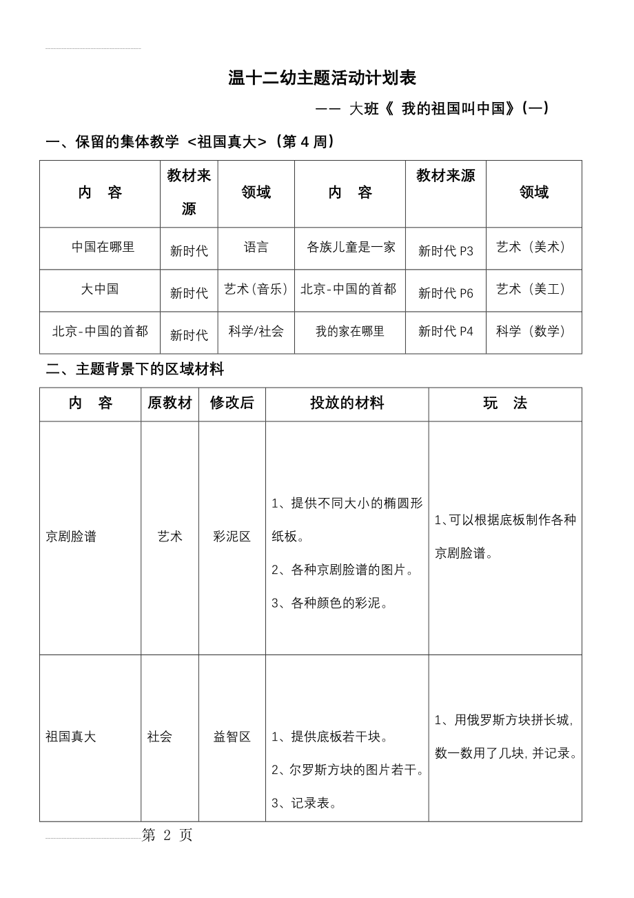 大班主题二《我的祖国叫中国》活动计划表(区域接龙)(6页).doc_第2页