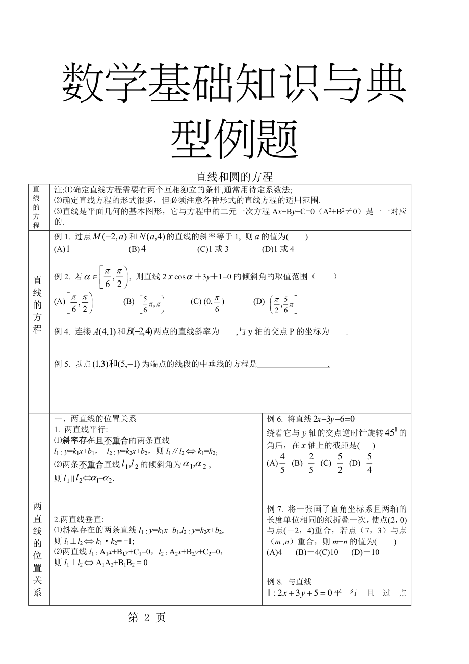 直线和圆的方程知识及典型例题(12页).doc_第2页