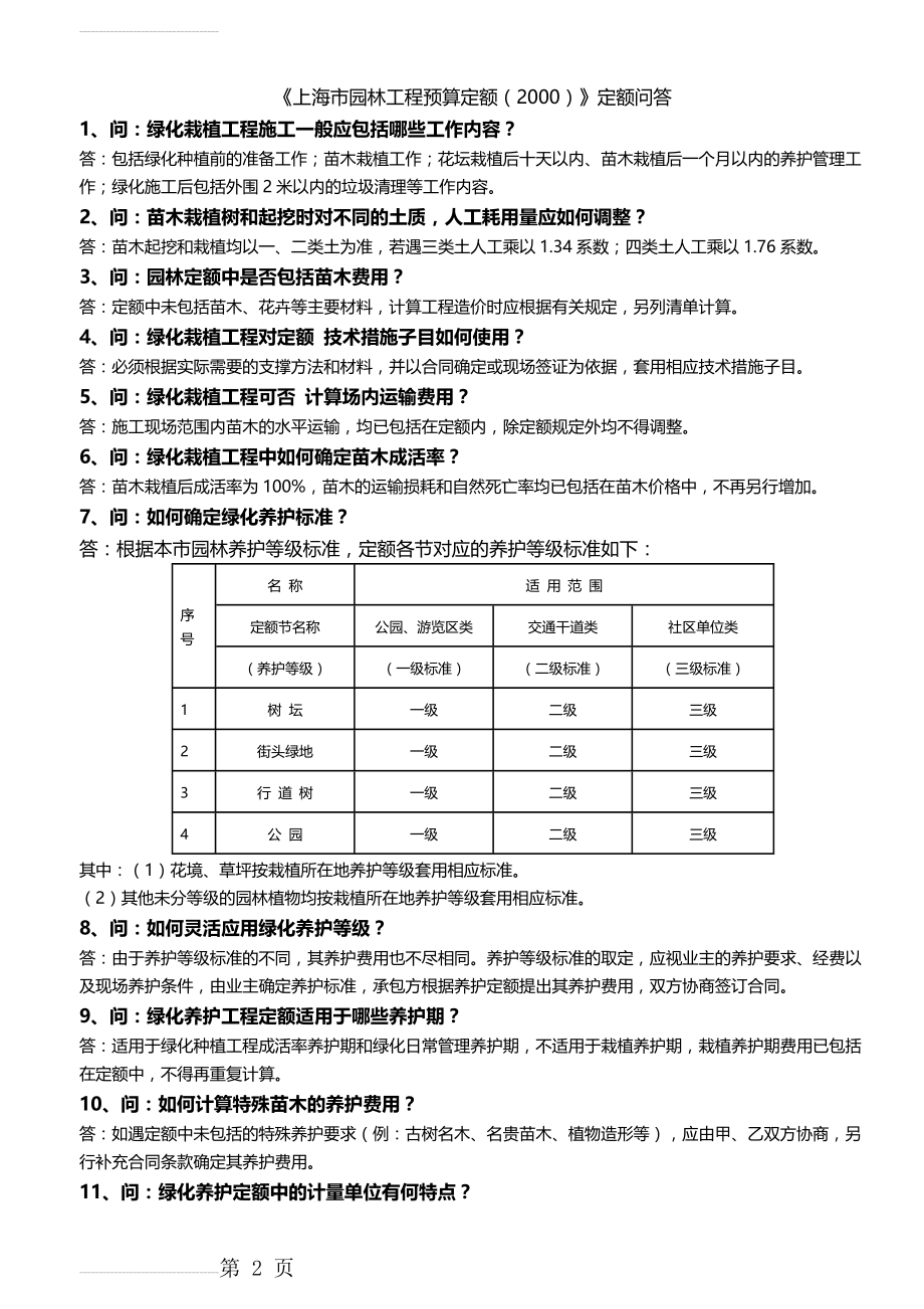 上海市园林工程预算定额(2000) 定额问答(3页).doc_第2页