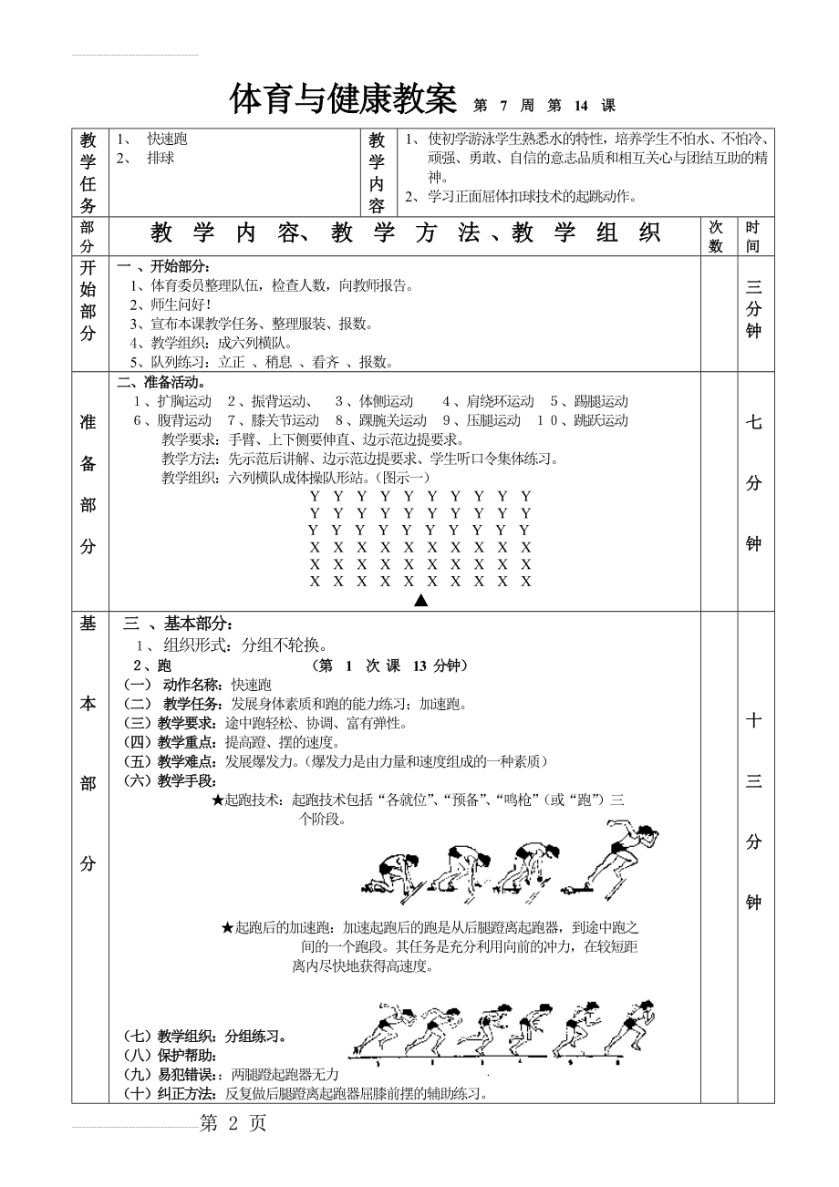 快速跑排球1—6课表格式教案(14页).doc_第2页