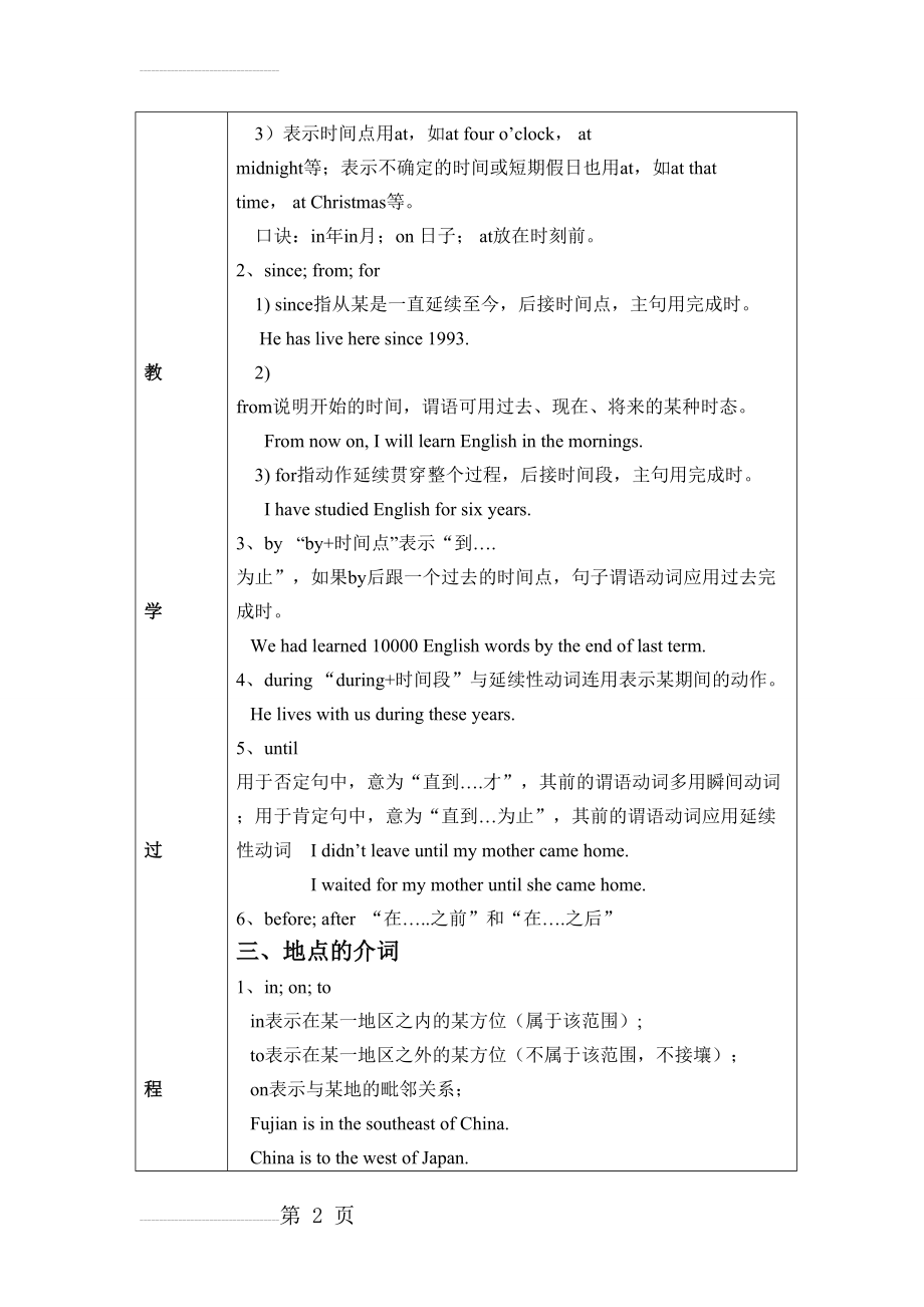 初中英语语法介词教案(5页).doc_第2页