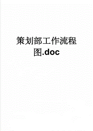 策划部工作流程图.doc(4页).doc