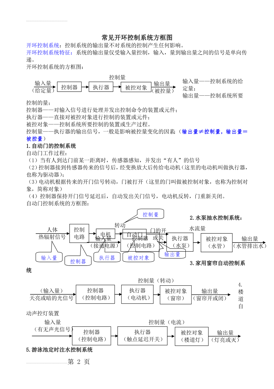 常见开环控制系统方框图(5页).doc_第2页