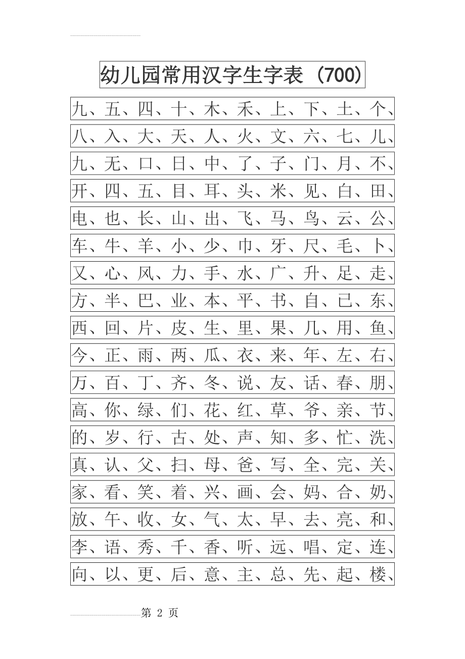 小学幼儿园常用汉字生字表(17页).doc_第2页