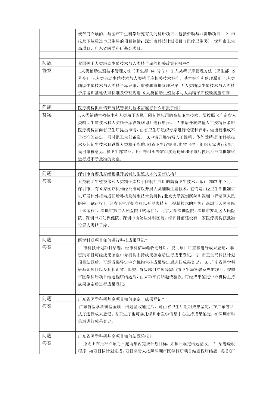 广东省医学科研基金项目如何结题验收.pdf_第2页