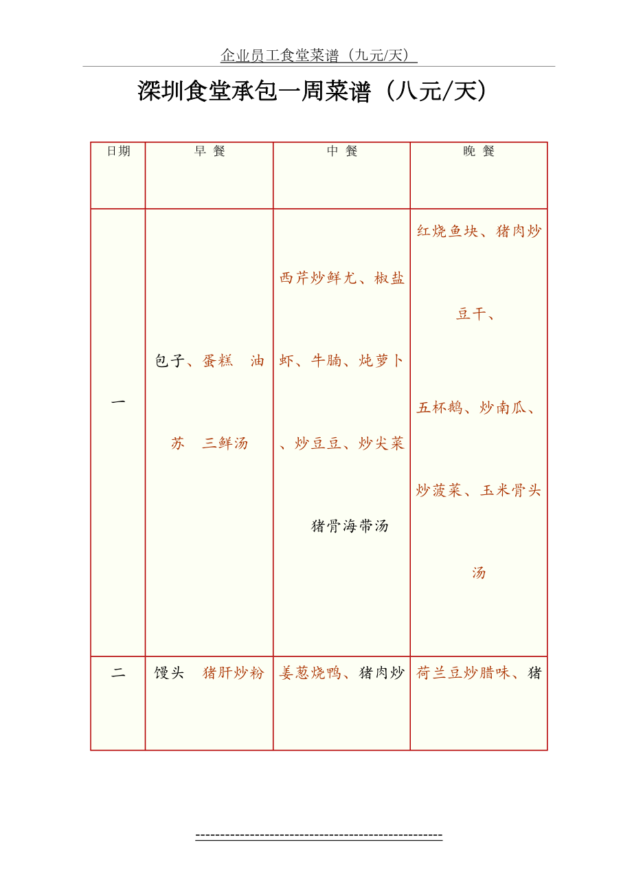 企业员工食堂菜谱(2).doc_第2页
