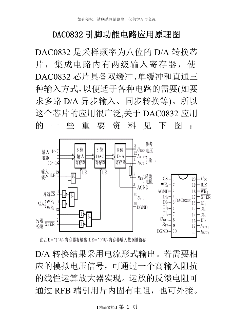 DAC0832中文资料69092.doc_第2页