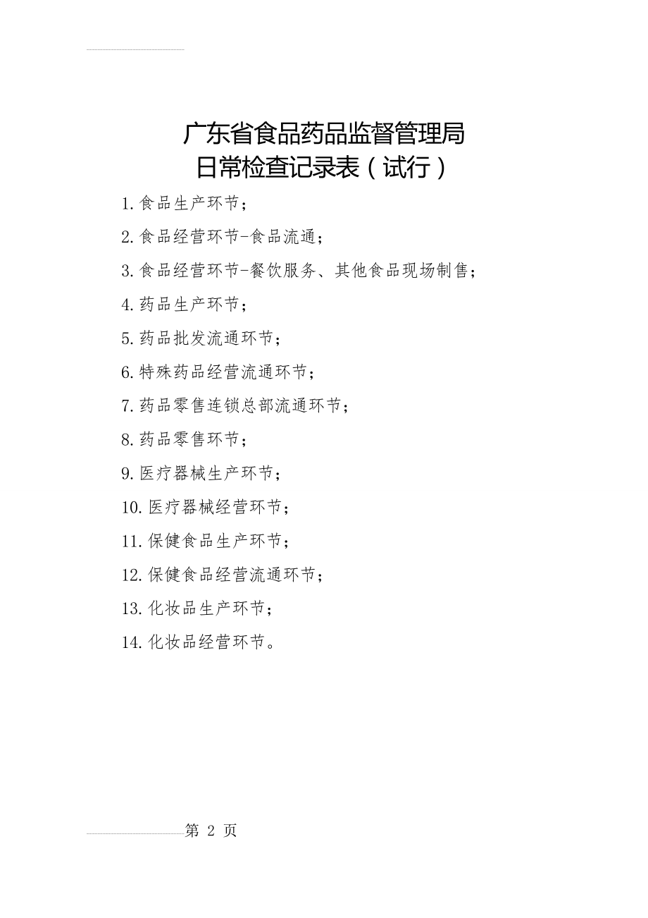 广东省食品药品监督管理局日常检查记录表(52页).doc_第2页