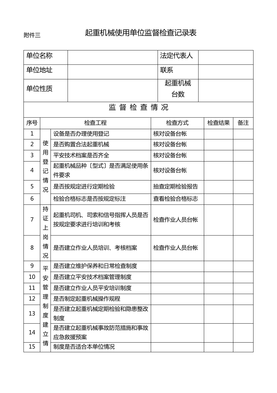 关于印发〈北京市特种设备隐患排查和起重机械专项整治工作方案〉.pdf_第1页