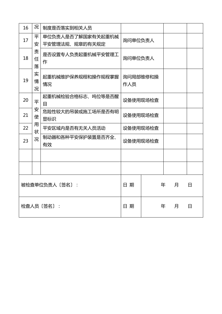关于印发〈北京市特种设备隐患排查和起重机械专项整治工作方案〉.pdf_第2页