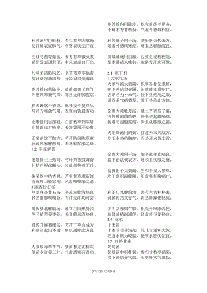 七版方剂学方歌(打印版).pdf