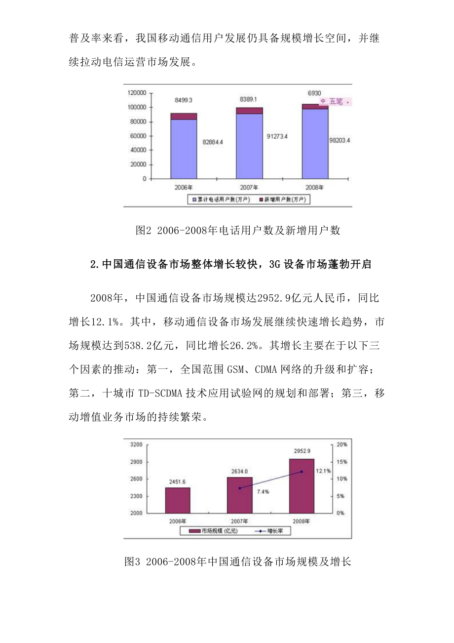 中国移动广告策划书.docx_第2页