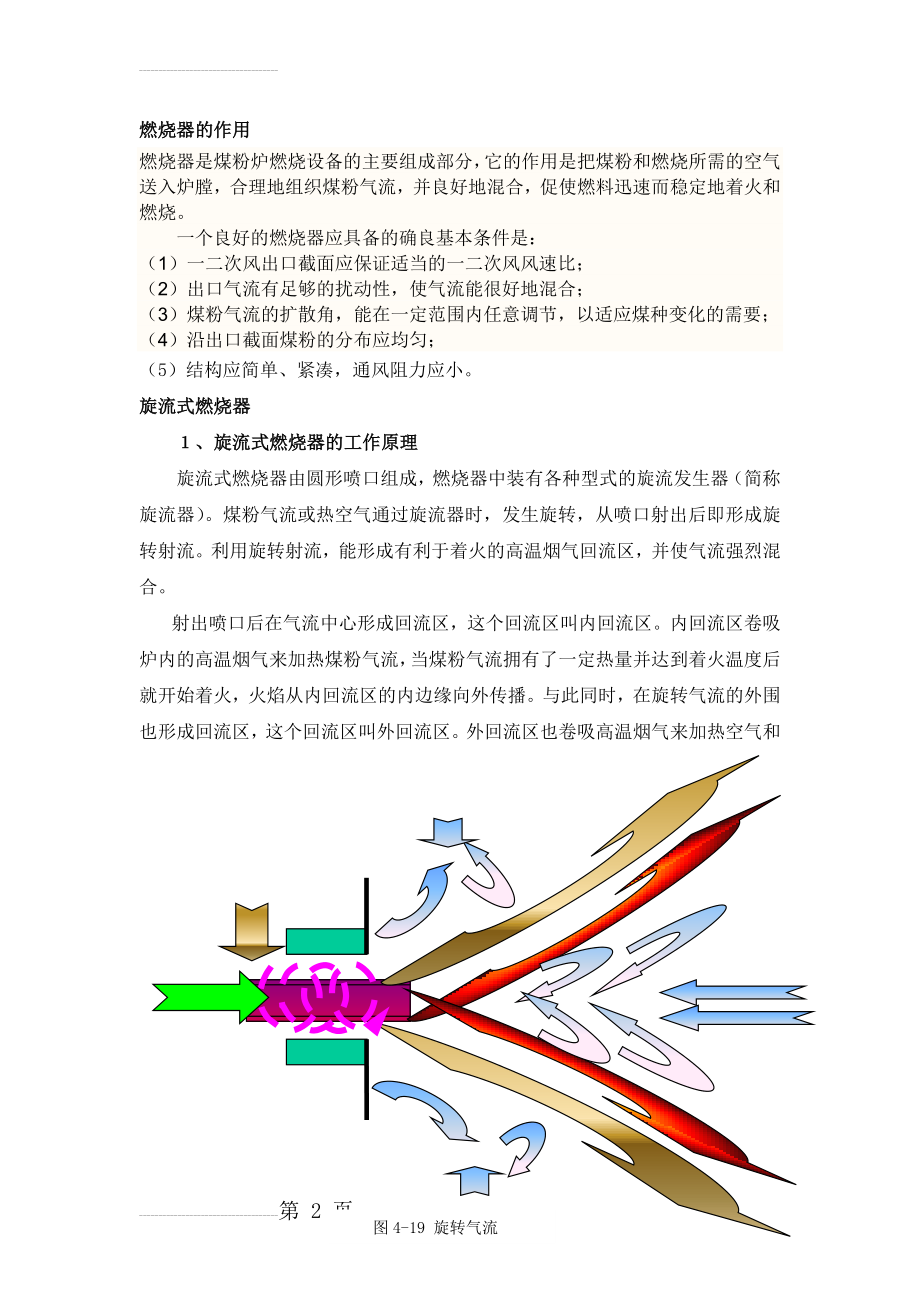 旋流式燃烧器的工作原理(7页).doc_第2页