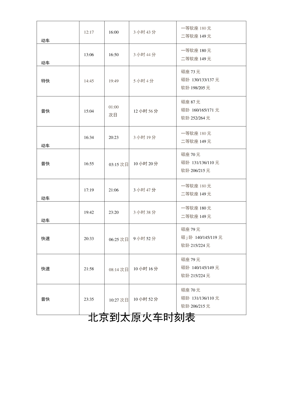 太原到北京火车时刻表.pdf_第2页