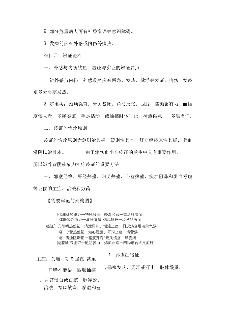 中医执业医师中医内科学复习笔记：痉证.pdf_第2页