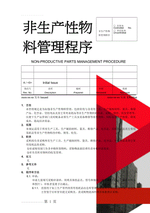 非生产性物料管理程序(4页).doc
