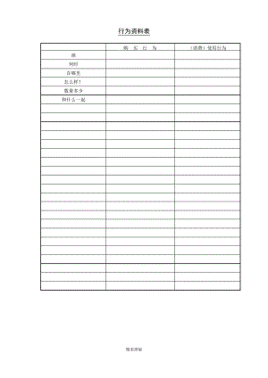 行为资料表.pdf