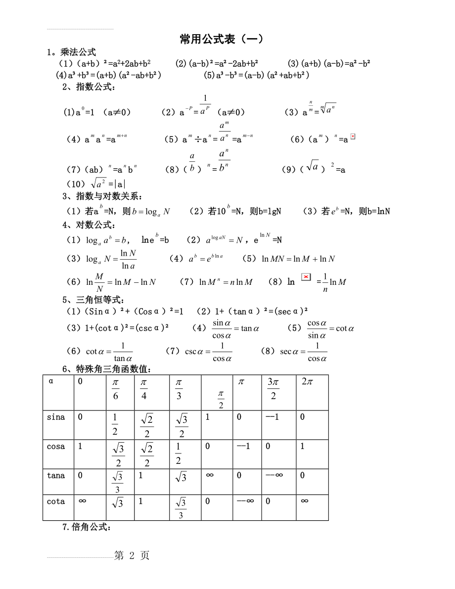 高等数学一常用公式表[2][1](5页).doc_第2页