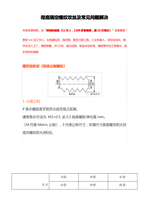 螺纹攻丝及常见问题解决【彻底解决】.pdf