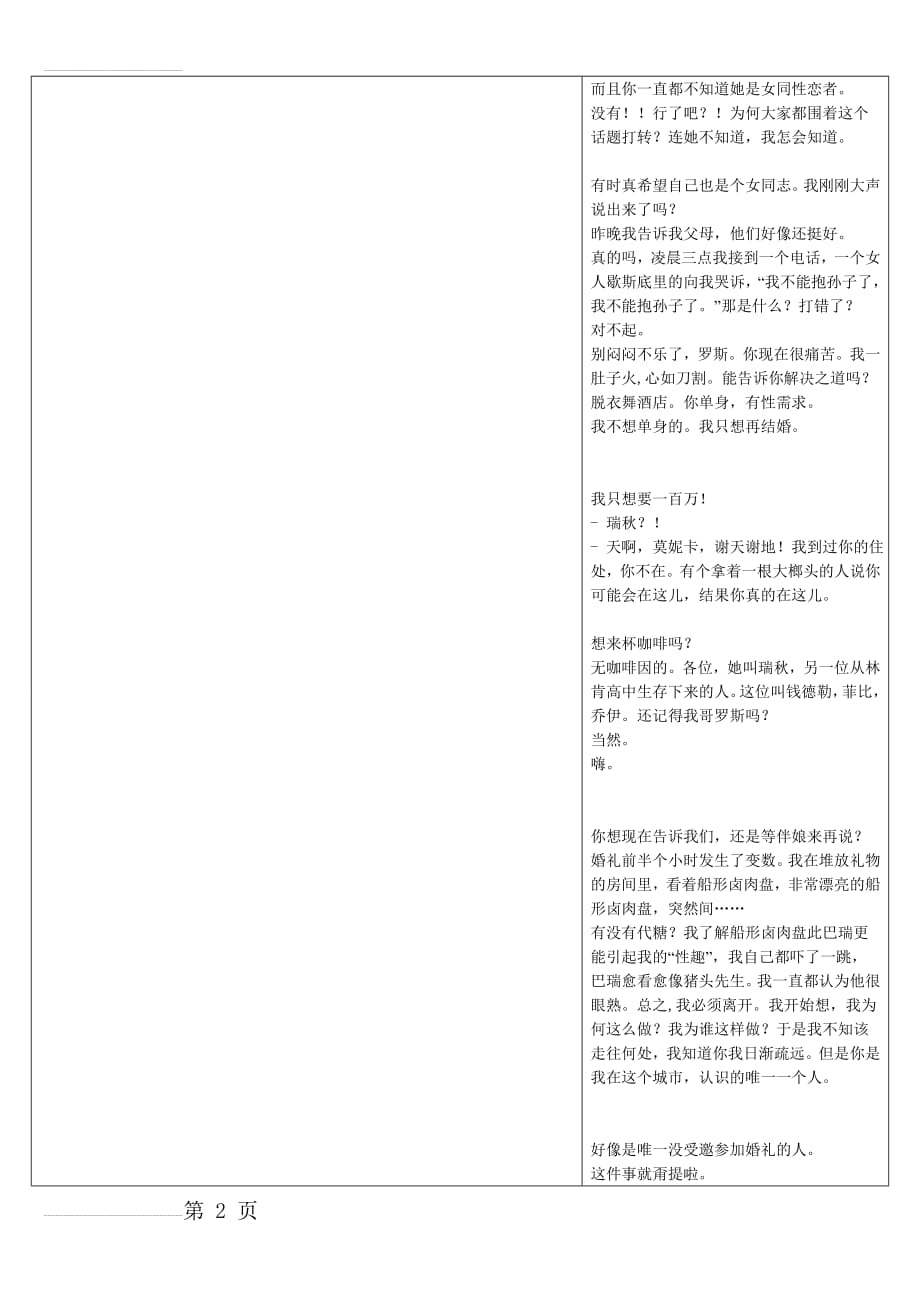 老友记剧本第一季01(中英文对照)(21页).doc_第2页