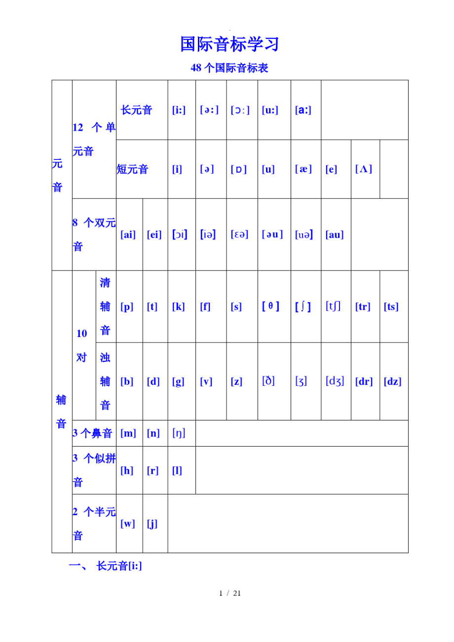 48个国际音标表[打印版]已整理.pdf_第1页