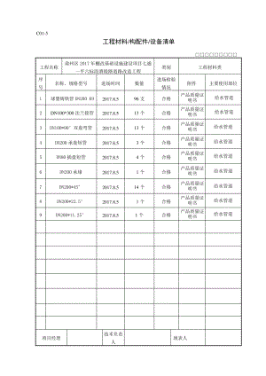 工程材料构配件设备清单7711.pdf