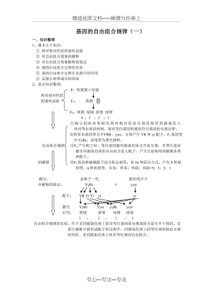 高中生物基因的自由组合定律练习(共11页).doc